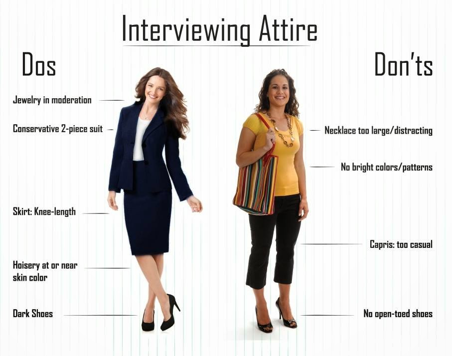 Job Interview Clothing- smart casual outfits for women  Job interview  outfit, Job interview outfits for women, Interview outfit