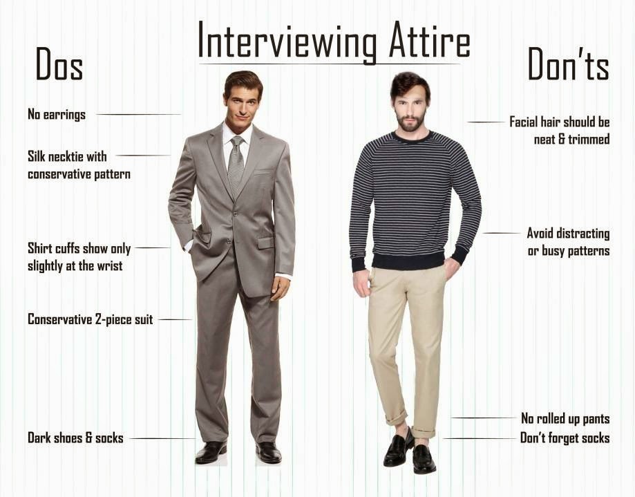 Smart Interview Clothes 2024